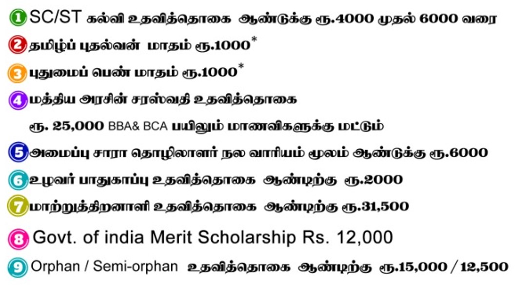 scholarship